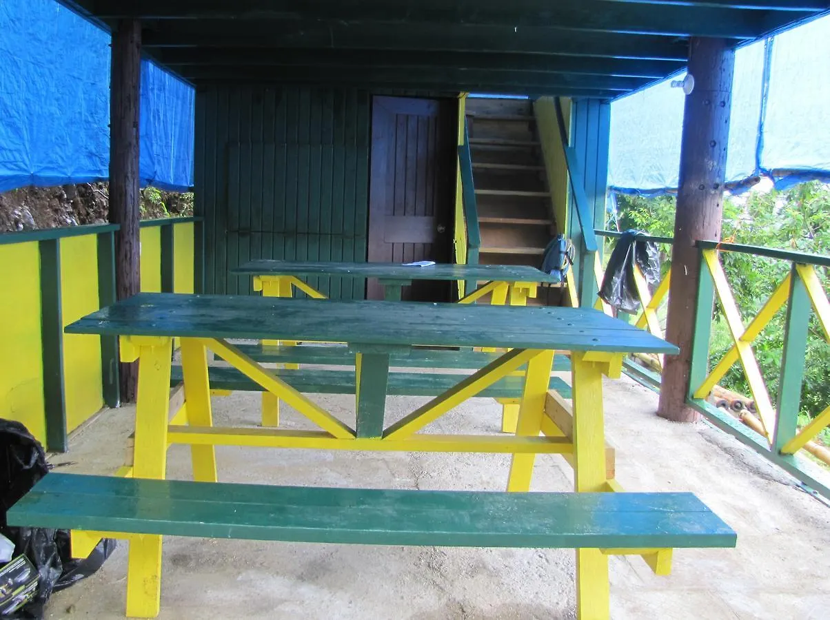 Lodge Blue Mountain Wilderness Retreat Jamaica House Βίλα Πορτ Αντόνιο Τζαμάικα